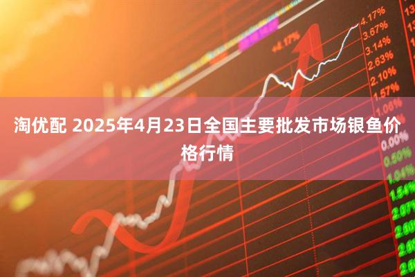 淘優(yōu)配 2025年4月23日全國(guó)主要批發(fā)市場(chǎng)銀魚價(jià)格行情