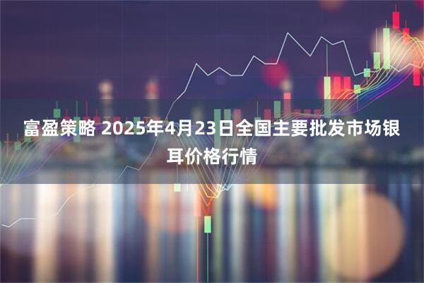 富盈策略 2025年4月23日全國(guó)主要批發(fā)市場(chǎng)銀耳價(jià)格行情